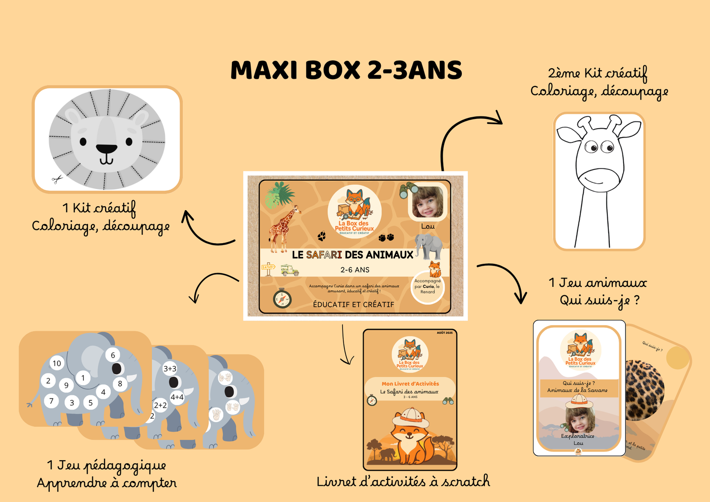 La box du mois - AOÛT - Le Safari des animaux - 2-6 ans