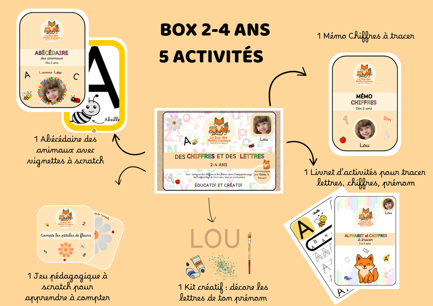 LA BOX DES 2-4 ANS - DES CHIFFRES ET DES LETTRES